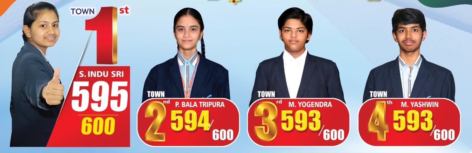 Top Town Ranks banner